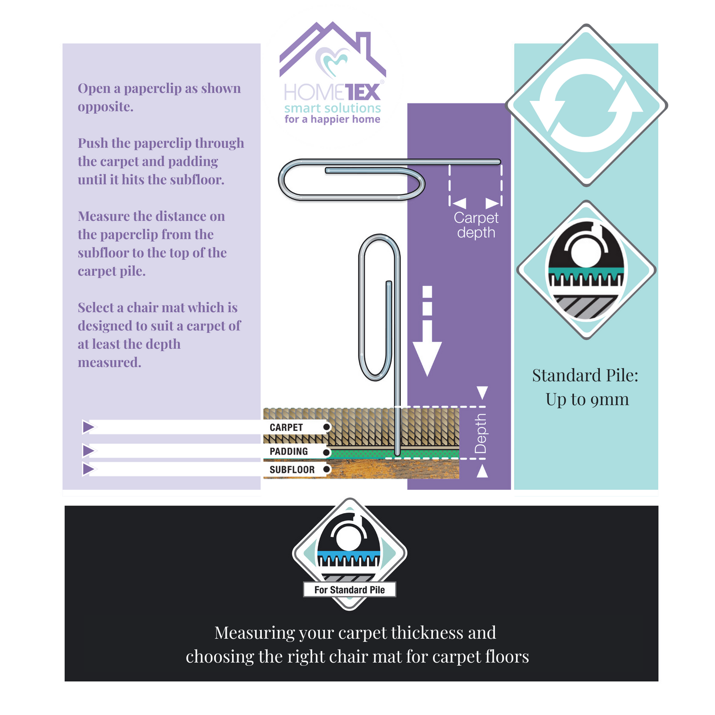 Infographic showing how to measure carpet pile height to choose the correct Hometex Solutions chair mat for your carpet type.