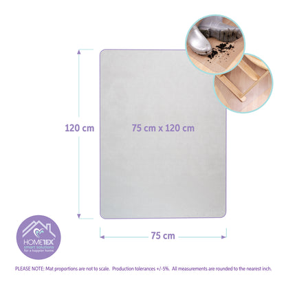 Size chart showing dimensions of the Hometex Solutions Premium Polycarbonate Chair Mat, with Hometex logo in the corner and a small circular lifestyle image of a man sitting on an office chair on the mat.